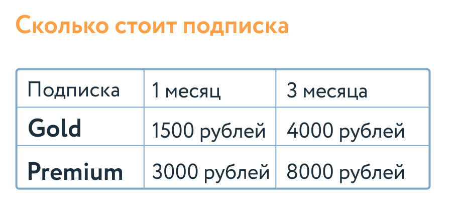 Стоимость подписки на здоровье в Скандинавии
