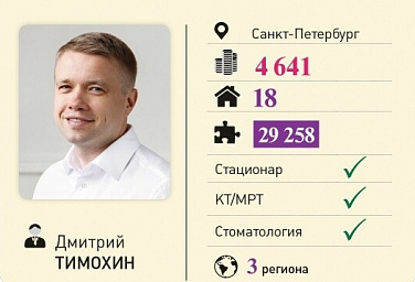 Мы 5 в России!